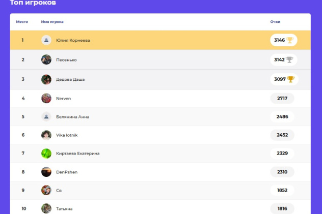 "Дорогами Отто Шмидта"