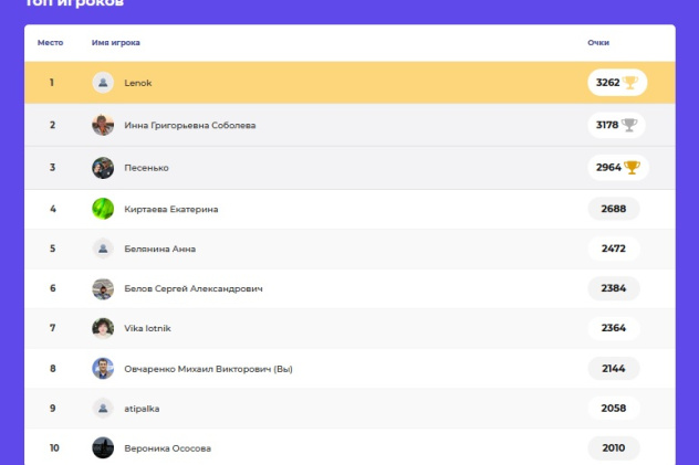 "По следам Нансена"