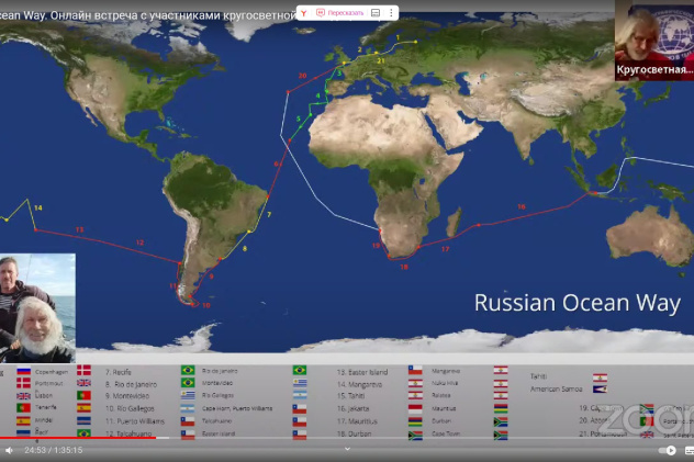 Онлайн встреча с Russian Ocean Way Онлайн встреча с Russian Ocean Way