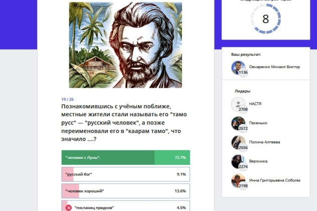 "Дорогами Миклухо-Маклая"