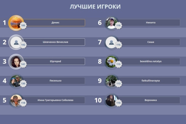 "Пчелиный калейдоскоп" "Пчелиный калейдоскоп"