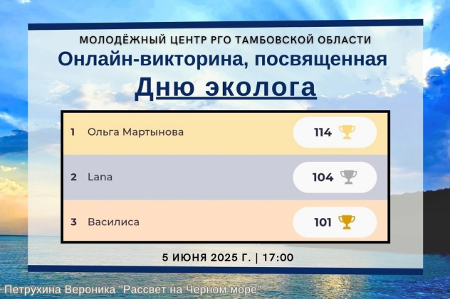 Рассвет на Черном море Рассвет на Черном море