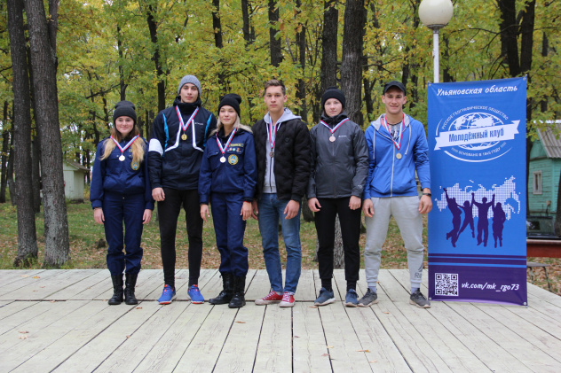 Турслет Ульяновск