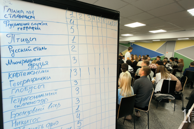 Терра Инкогнита? Терра Инкогнита?