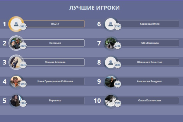 "Дорогами Миклухо-Маклая"