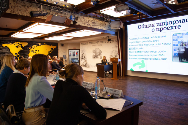 Анна Юргенсон