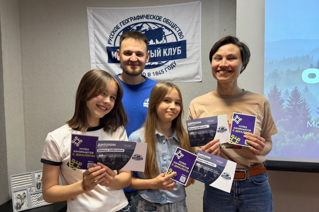 Команда победителей "Время приключений"