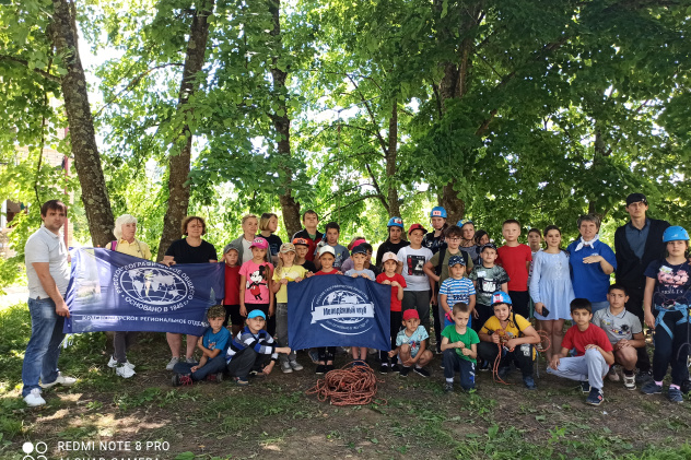 участники соревнований участники соревнований