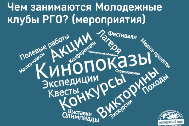 онлайн презентация