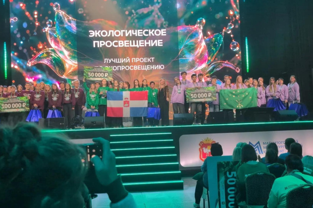 Ирина Давыдова