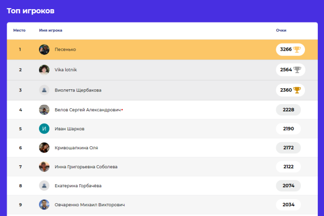 День Бобра -2021