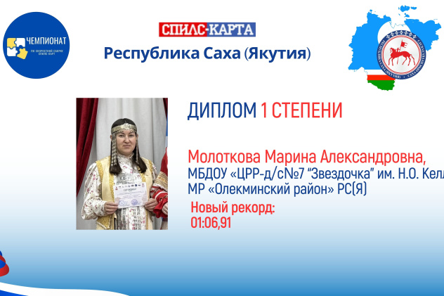 Молоткова_Марина