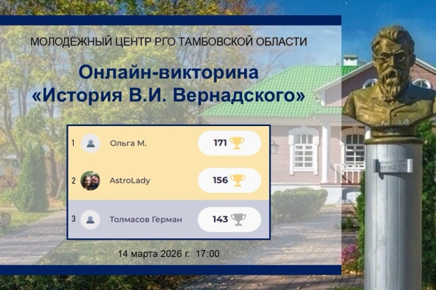 Итоги викторины Итоги викторины