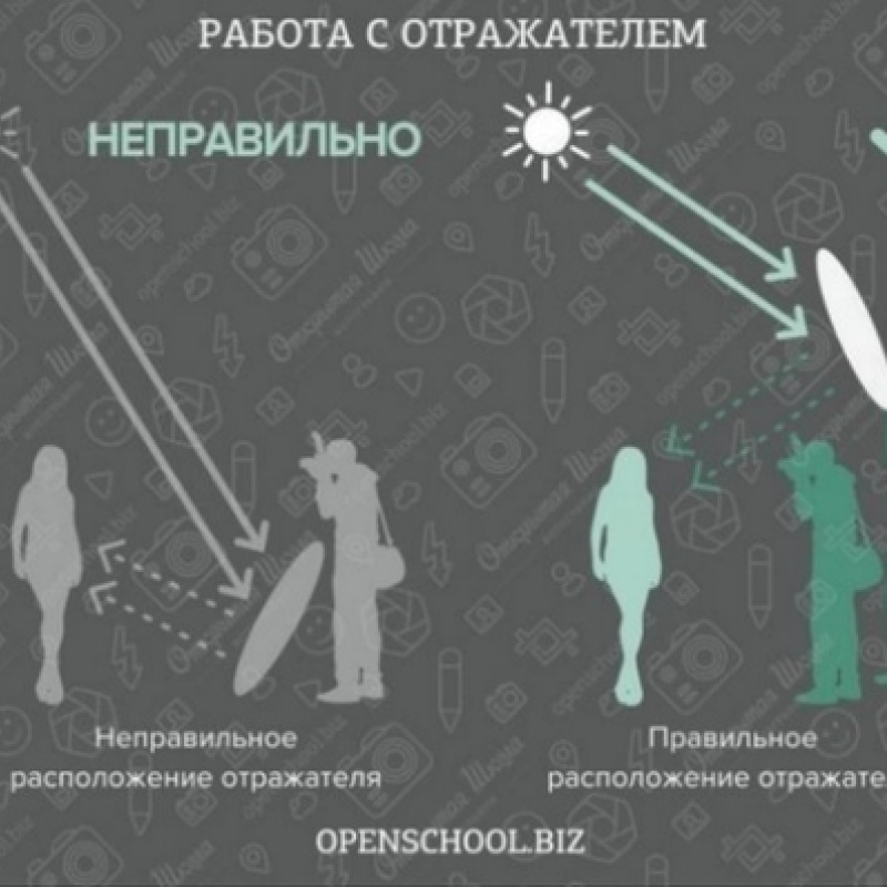 Молодежный клуб РГО Молодежный клуб РГО