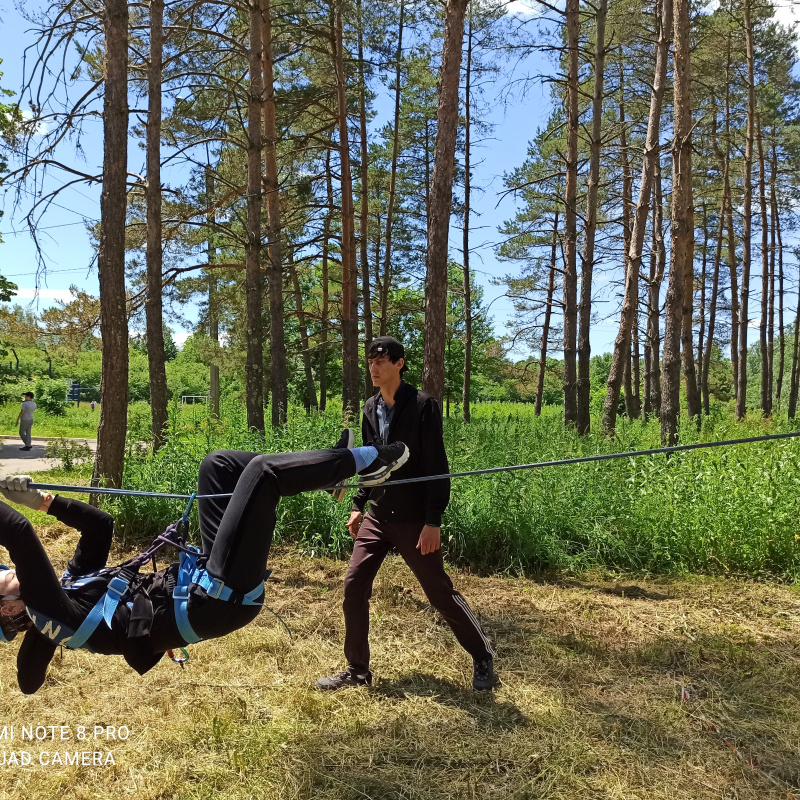 участники соревнований участники соревнований