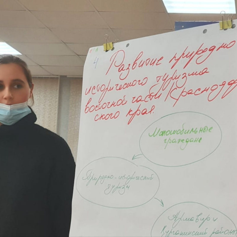 Молодёжный клуб РГО