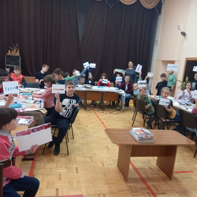 Мастер-класс Мастер-класс