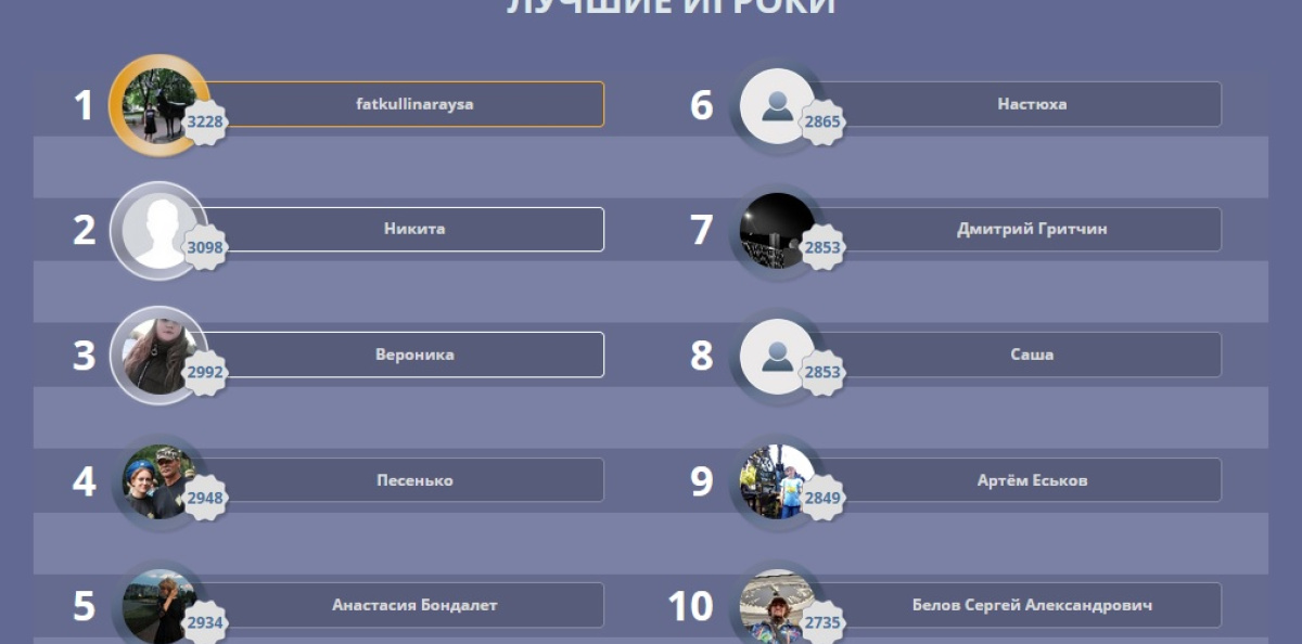 "Дорогами Льва Берга" "Дорогами Льва Берга"