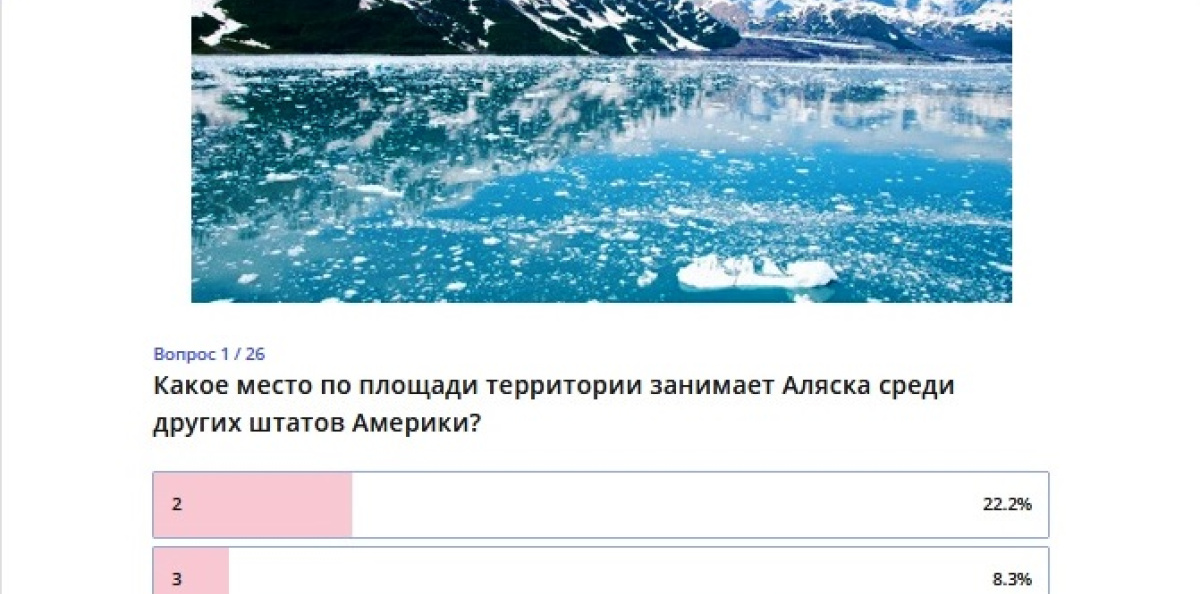 Серия онлайн-викторин "Аляска" Серия онлайн-викторин "Аляска"
