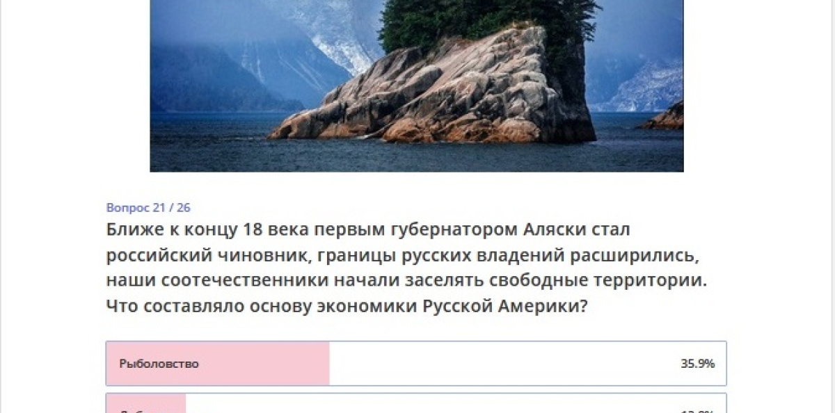 Серия онлайн-викторин "Аляска" Серия онлайн-викторин "Аляска"