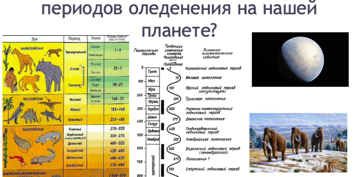 Геомульт