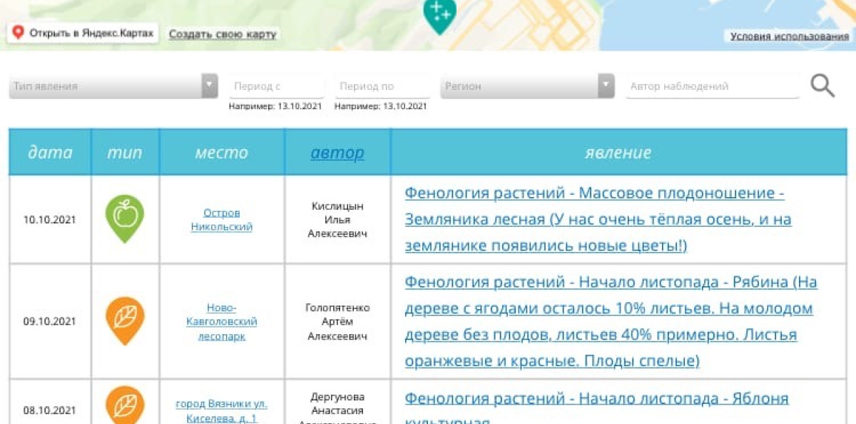Молодёжный клуб РГО Молодёжный клуб РГО