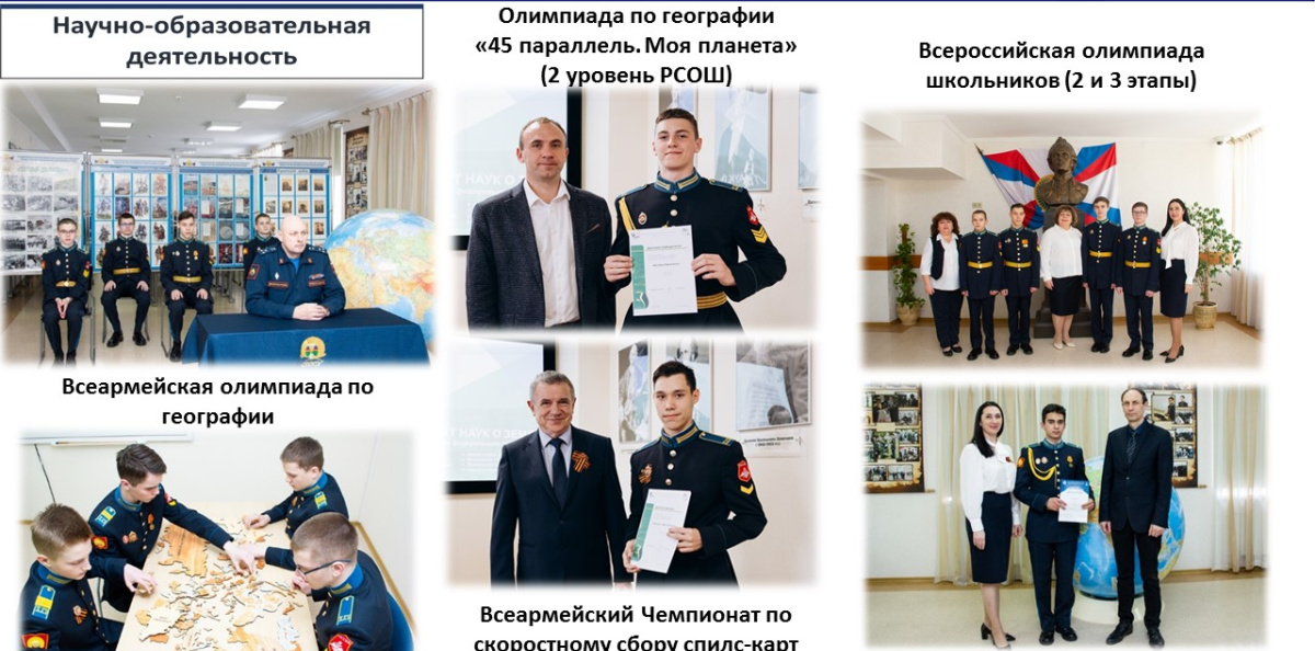 Деятельность МК Деятельность МК