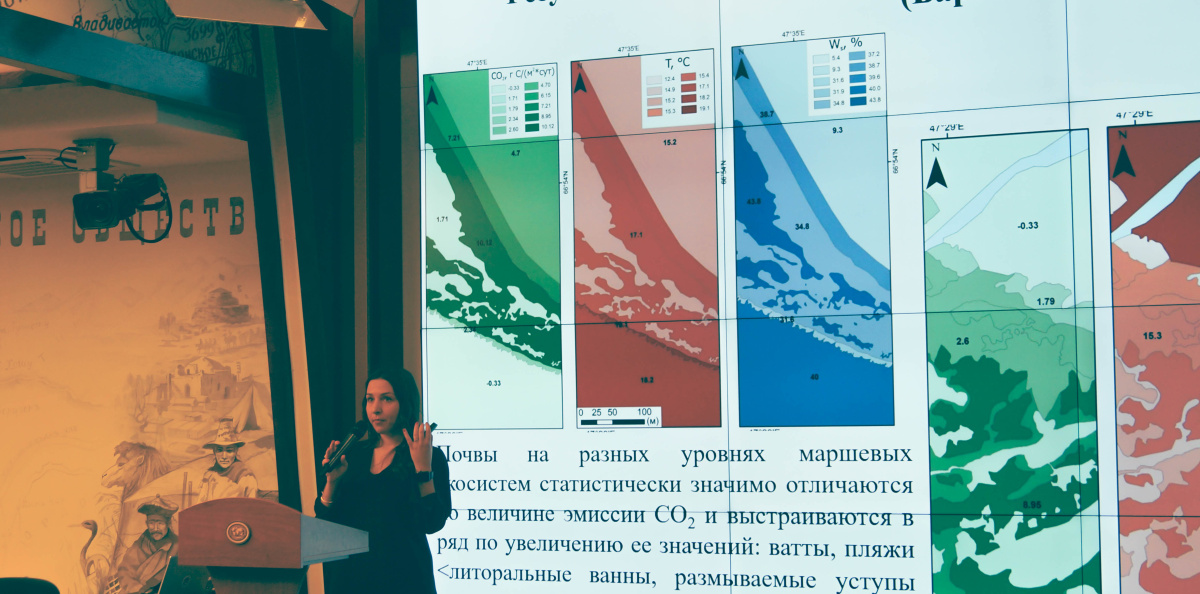 Первая лекция Первая лекция