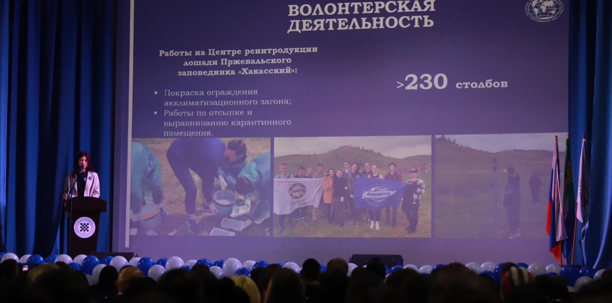 Представление докладов Представление докладов