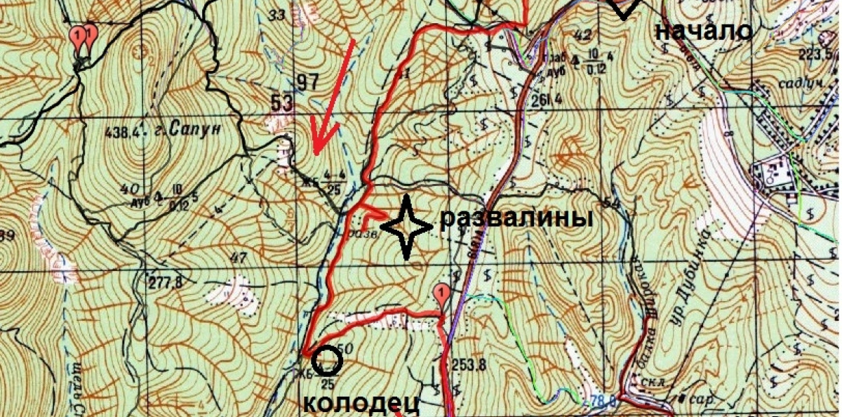 Молодёжный клуб РГО
