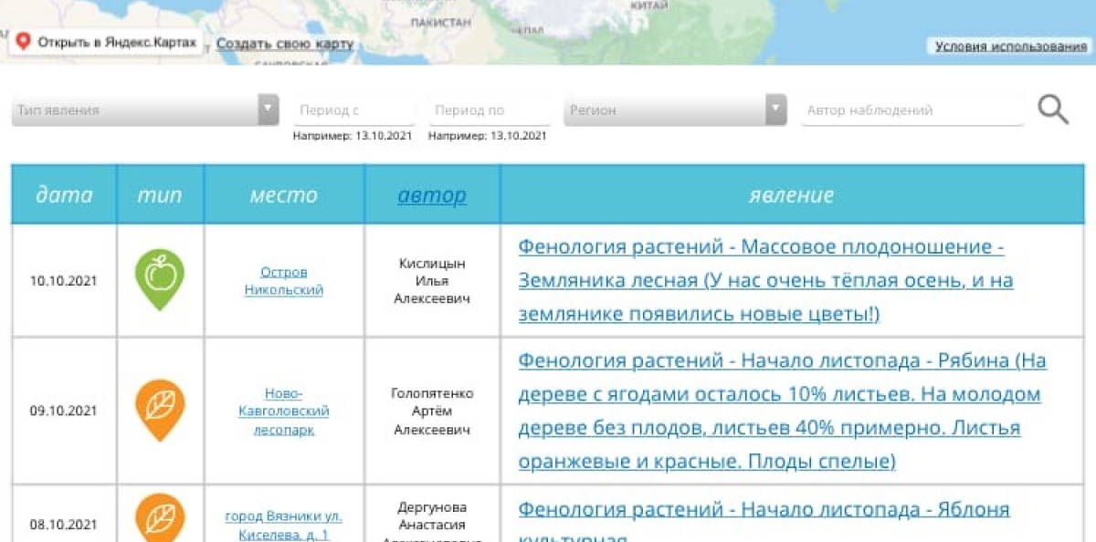 Молодёжный клуб РГО Молодёжный клуб РГО