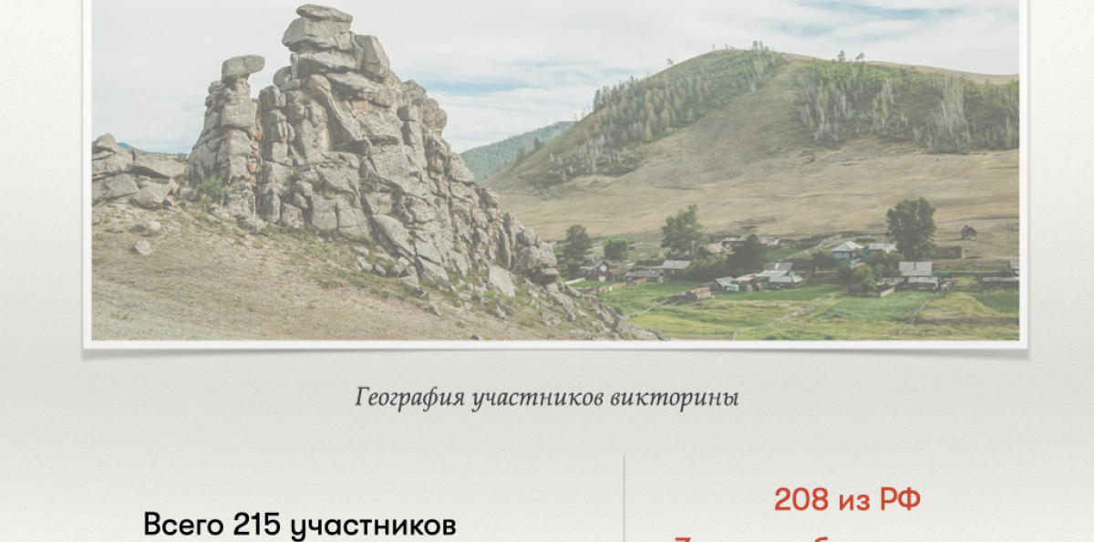 день геолога день геолога