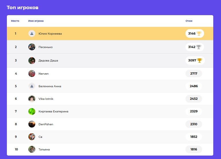 "Дорогами Отто Шмидта"