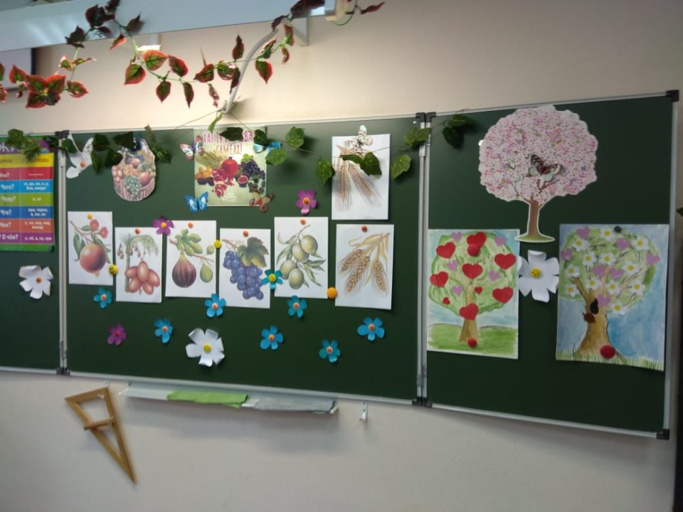 Молодежный клуб РГО "ОРТ Мишпахтейну"