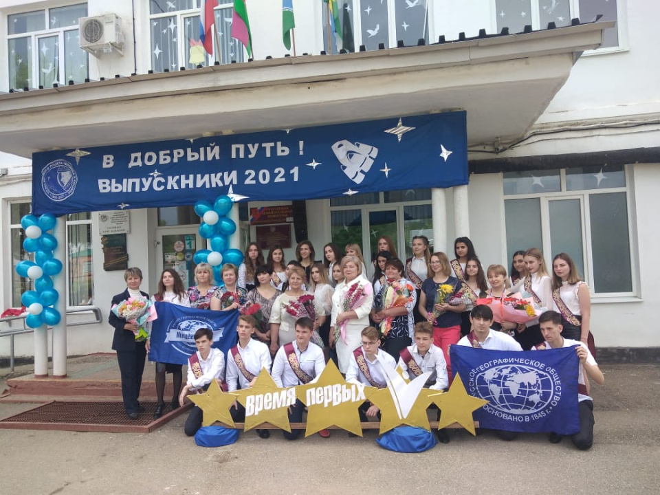 Выпускники 2021 года Выпускники 2021 года