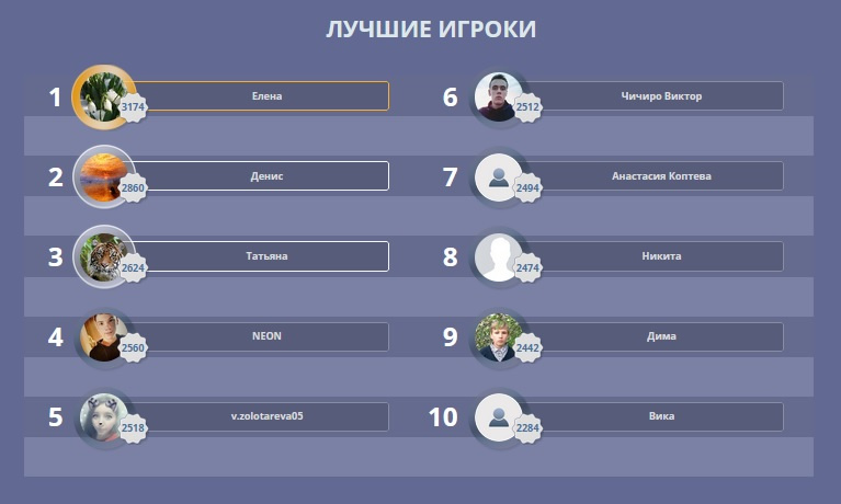 Онлайн-викторина "Тот самый длинный день в году..."