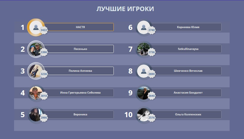 "Дорогами Миклухо-Маклая"