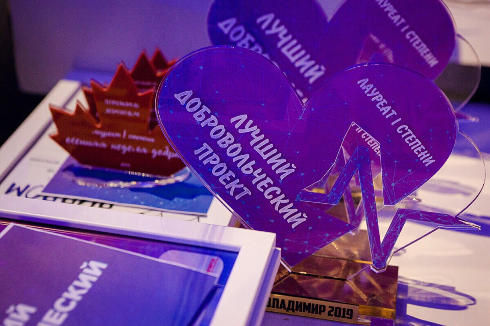 мбу молодежный центр