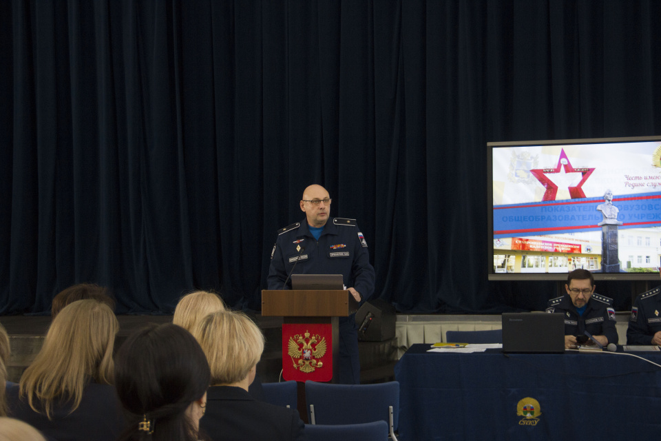Задачи на 1 полугодие 2023 года
