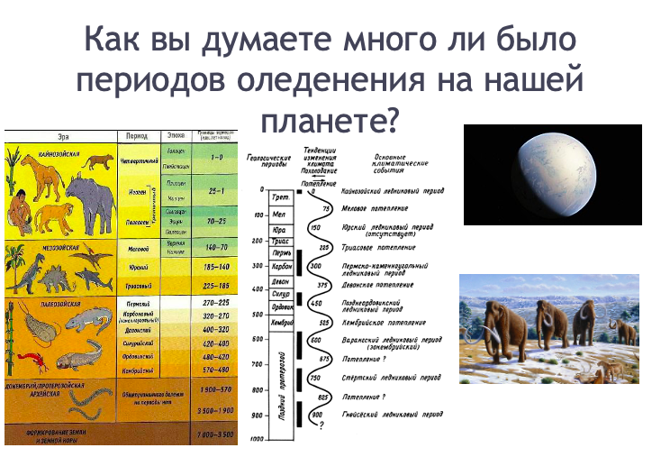 Геомульт