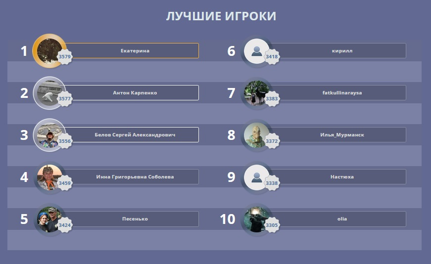 Весенний геодиктант 2021