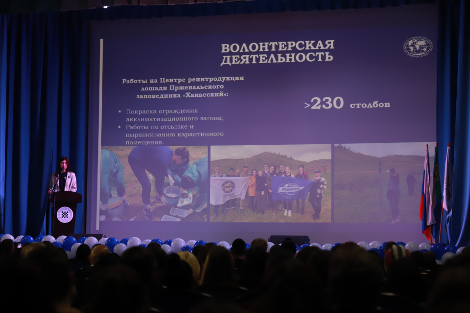 Представление докладов  