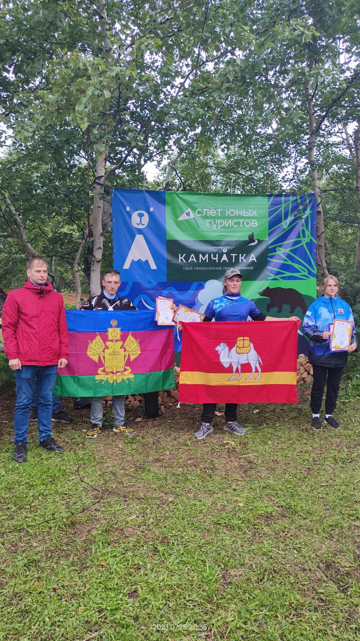 Победители