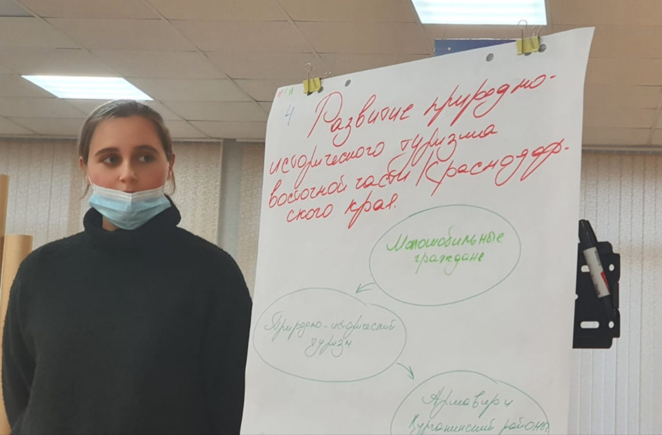 Молодёжный клуб РГО