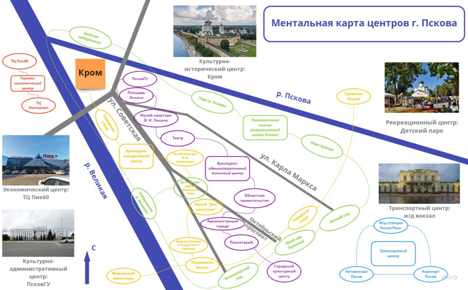 Составленная командой ментальная карта 