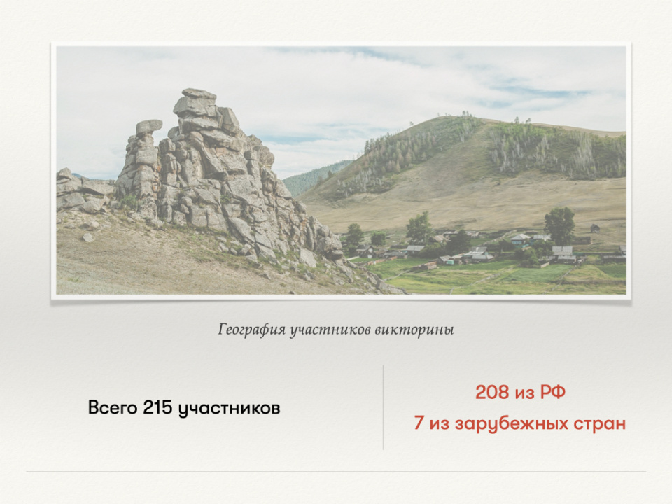 день геолога