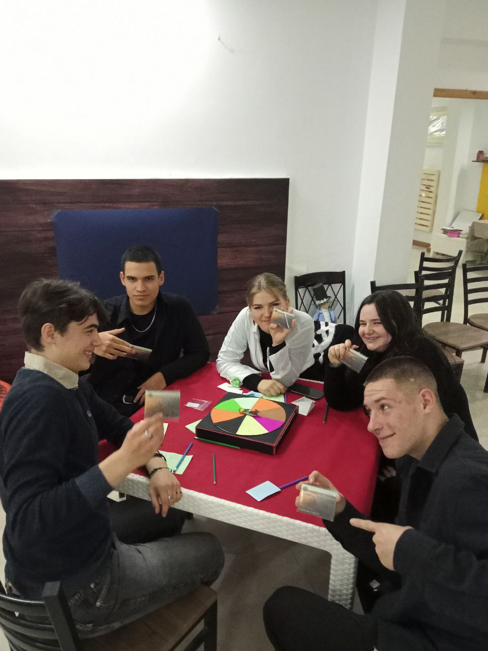 Что где когда