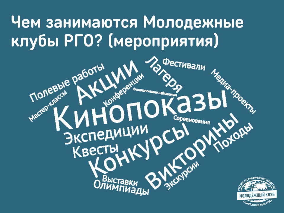 онлайн презентация