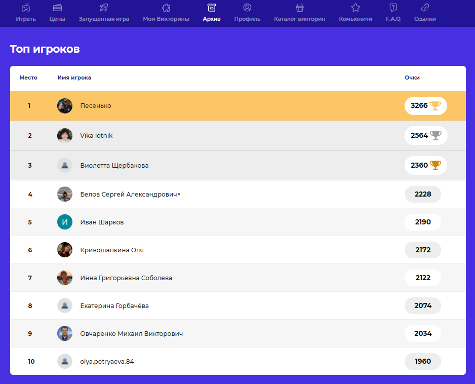 День Бобра -2021